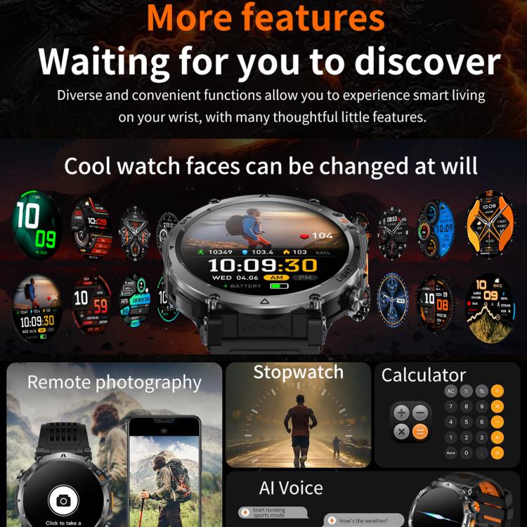 HT42 1.7 inch GPS Sports Smart Watch Supports Bluetooth Call / Heart Rate / Sleep Monitoring