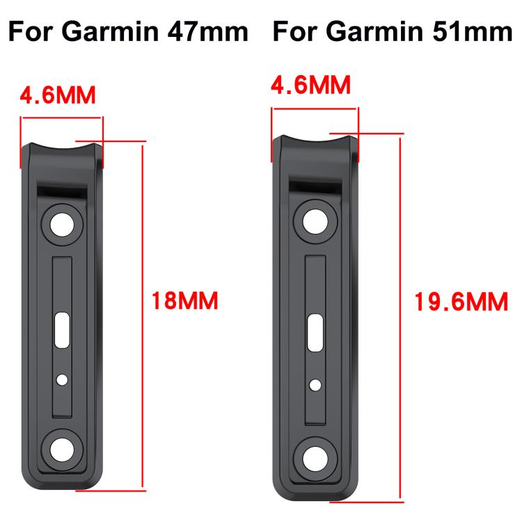 Smart Watch Metal Anti-Collision Strip Full Edge Protection Bumper, For Garmin 47mm Size, For Garmin 51mm Size