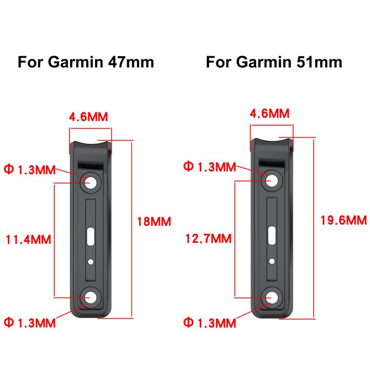 Smart Watch Metal Anti-Collision Strip Full Edge Protection Bumper, For Garmin 51mm Size, For Garmin 47mm Size