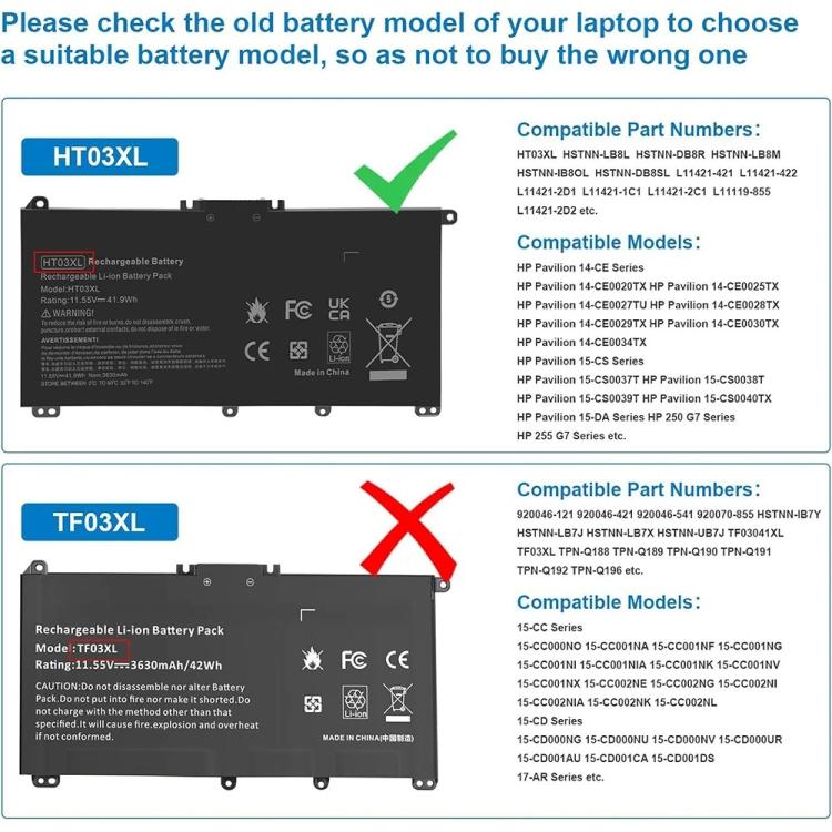 Laptop Battery Replacement for HP Pavilion 14 15 17 15-CS 15-DA 15-DB 15-DW Series, HT03XL