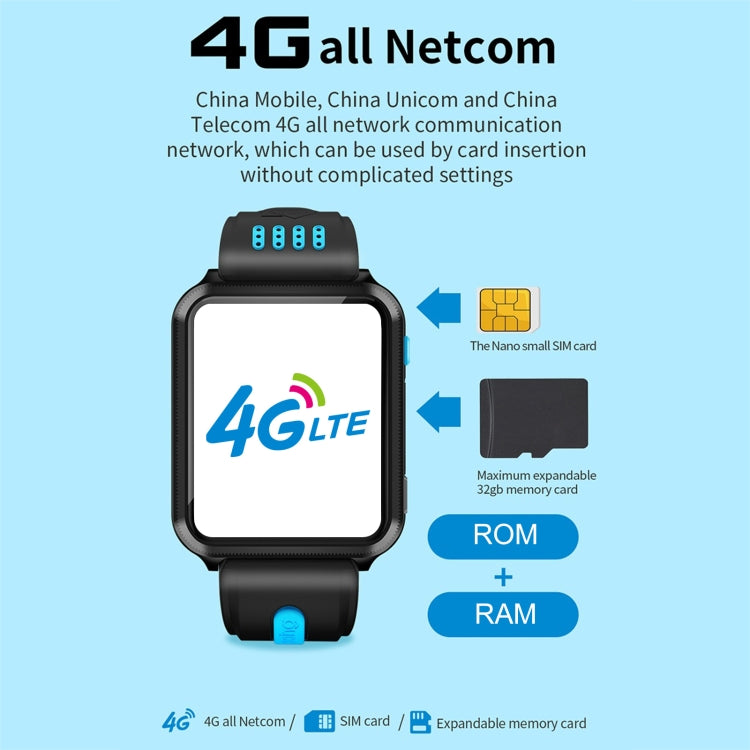 W5 1.54 inch Full-fit Screen Dual Cameras Smart Phone Watch, Support SIM Card / GPS Tracking / Real-time Trajectory / Temperature Monitoring,, 1GB+16GB, 2GB+16GB