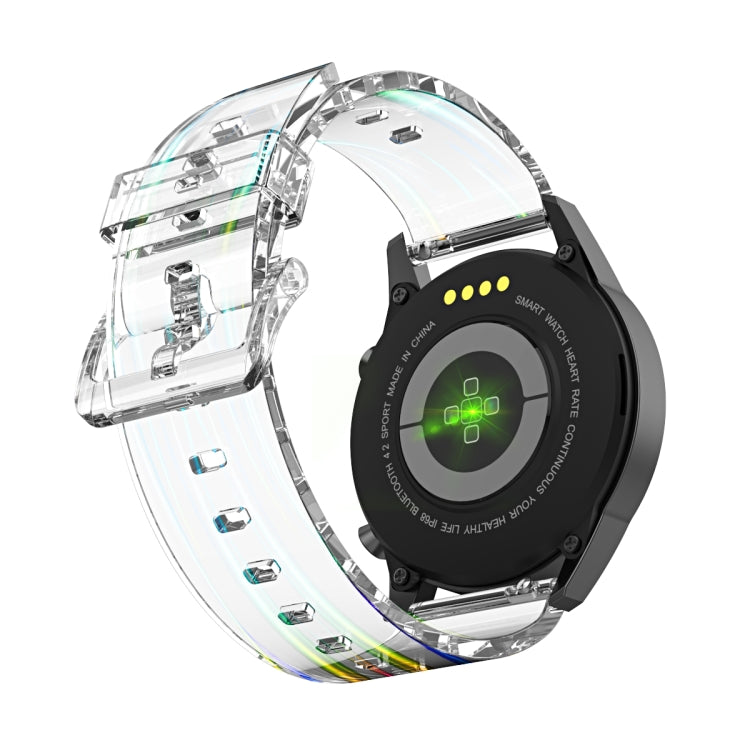 Aurora Translucent Watchband, 20mm, 22mm