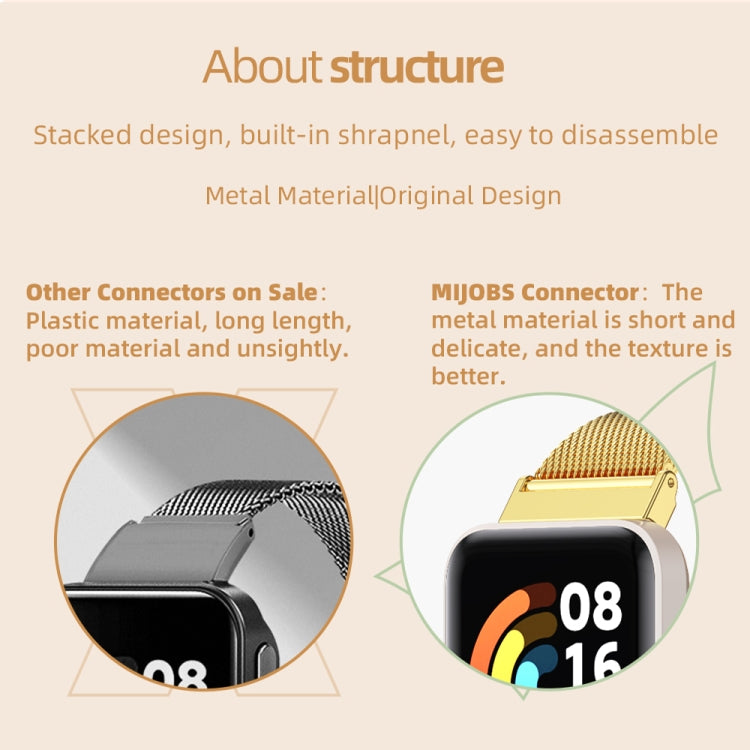 Mijobs Flat Hole TPU Watch Band, For Xiaomi Mi Band 7 Pro