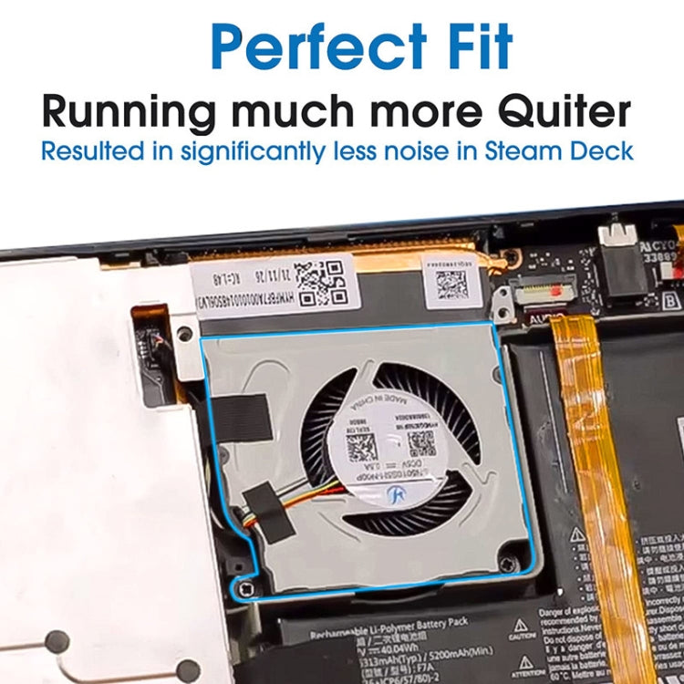 CPU Cooling Fan Set for Steam Deck, CPU Cooling Fan