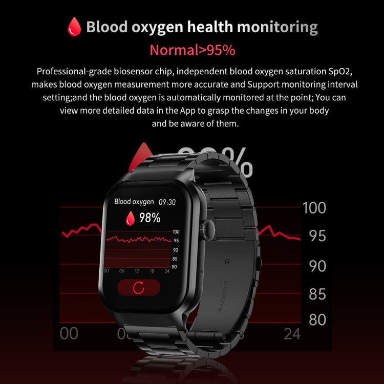 2.01 inch Milanese Steel Strap Bluetooth Call Smart Watch Support Heart Rate Monitoring / Non-invasive Blood Sugar, Milanese Steel Strap Gold