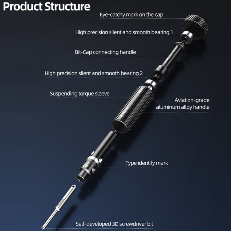 5 in 1 QianLi iWhale Special S2 Steel Magnetic Torque 3D Screwdriver, A/B/C/D/E