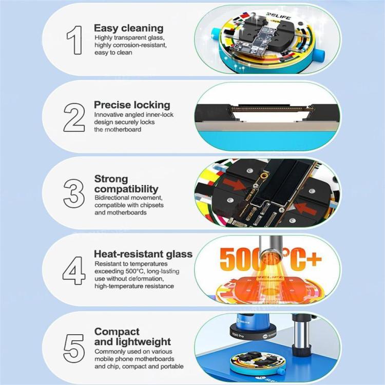 Relife RL-601Q Heat-Insulating Ring-Shaped Tempered Glass Motherboard Repair Fixture, Relife RL-601Q