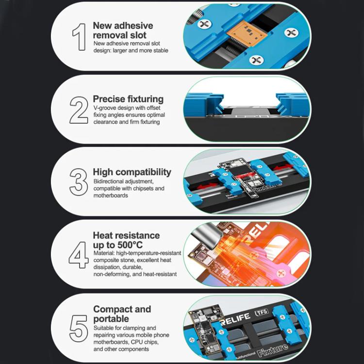 RELIFE TF5 Multifunctional Motherboards Chips Repair Fixture, RELIFE TF5