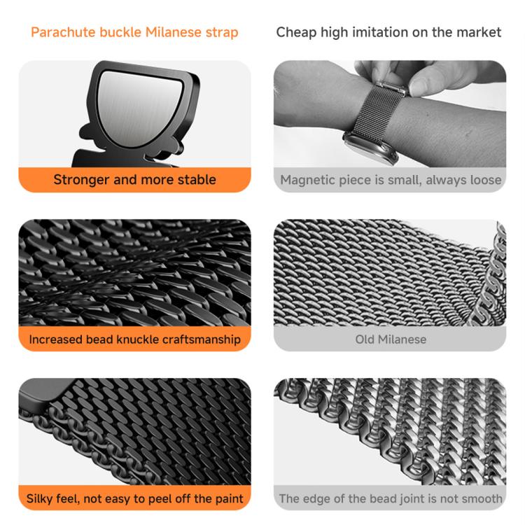 Magnetic Parachute Milanese Stainless Steel Watch Band, For Redmi Watch6/5/4/Xiaomi Band 9 Pro/8 Pro