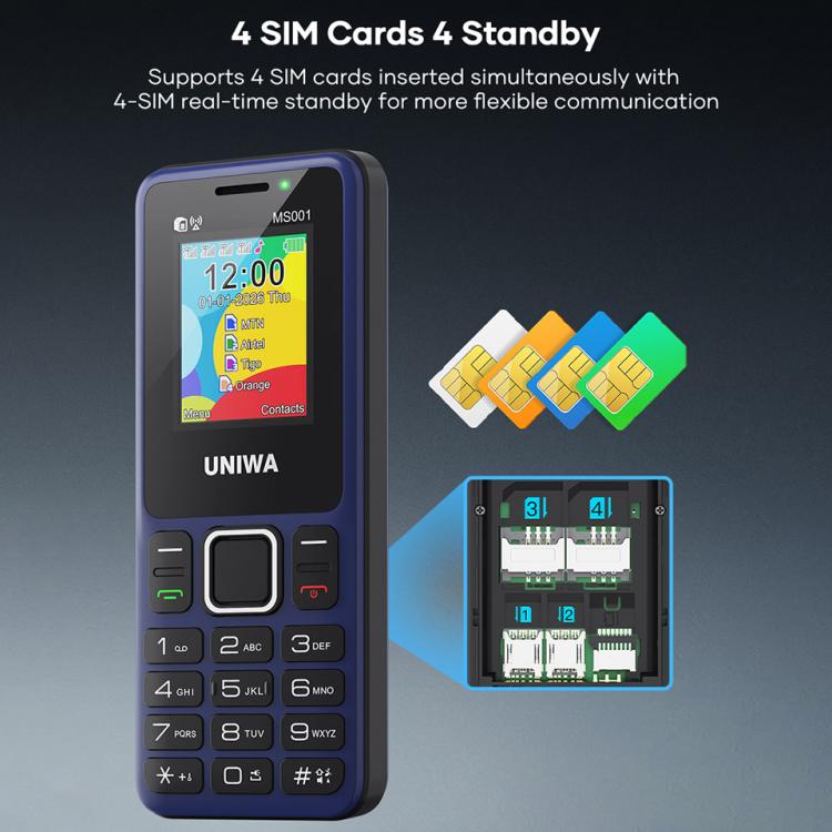 UNIWA MS001 Keypad Phone, 1.77 inch Spreadtrum SC6531CA, Network: 2G, 4 SIM 4 Standby, 21 Keys, EU Plug, US Plug, UK Plug, AU Plug