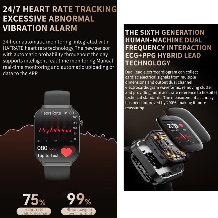 QS21 2.2 inch BT5.3 Sports Smart Watch, Support Sleep / Heart Rate / Blood Oxygen / Blood Pressure / HRV Health Monitor