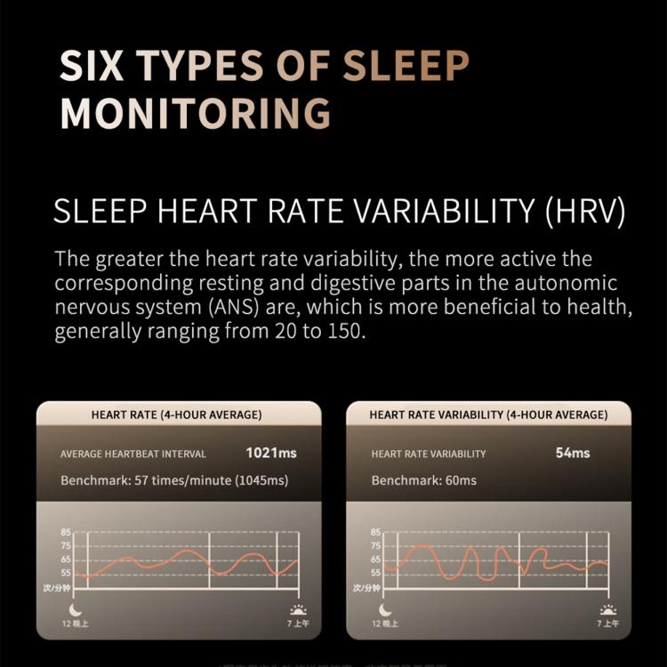 QS21 2.2 inch BT5.3 Sports Smart Watch, Support Sleep / Heart Rate / Blood Oxygen / Blood Pressure / HRV Health Monitor