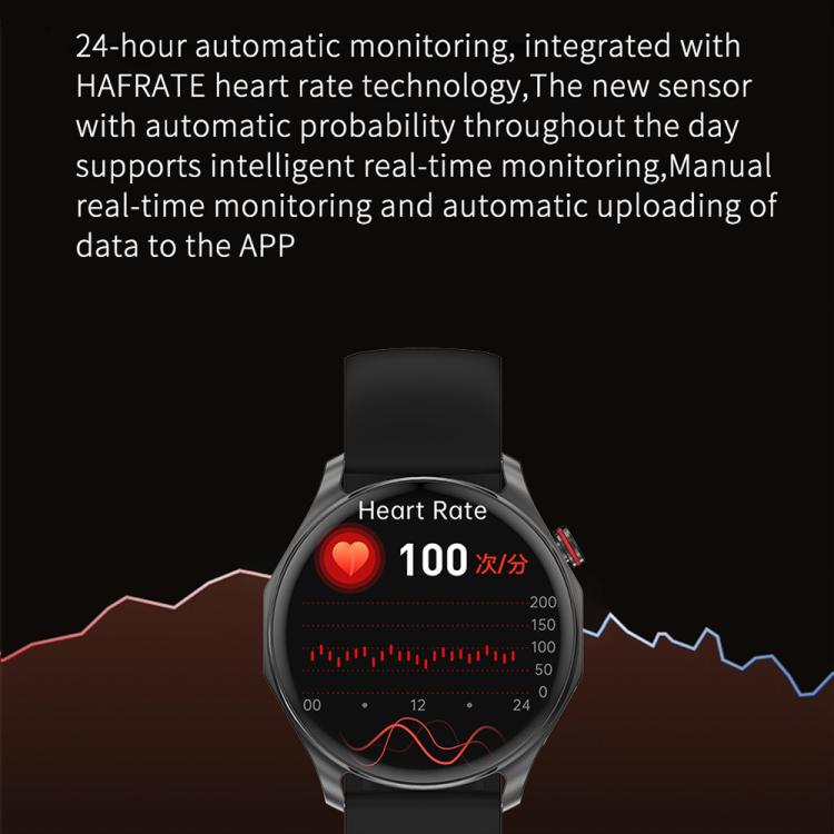 QS25 1.43-inch IPS Display Smart Sports Watch Supports Bluetooth Calling & Health Management