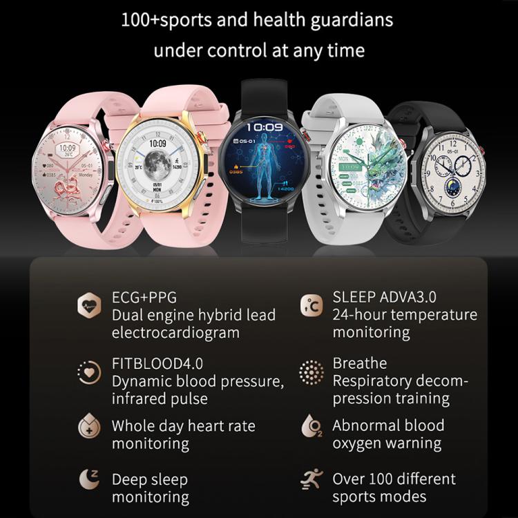 QS25 1.43-inch IPS Display Smart Sports Watch Supports Bluetooth Calling & Health Management