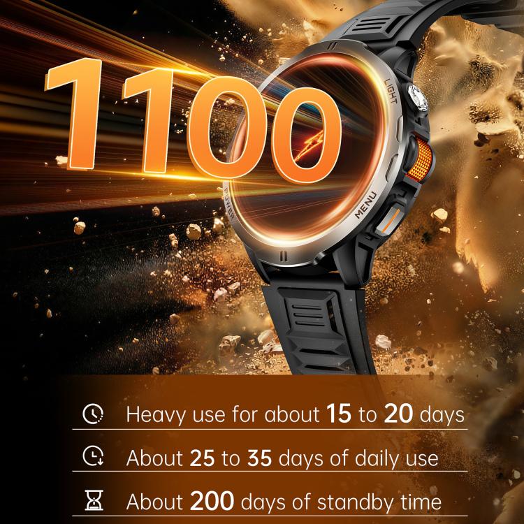 KT92 1.7-inch TFT Display 3ATM Smart Watch with Roller Control & 1000mAh Battery