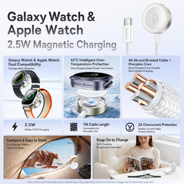Yesido DS42 Dual-Mode Magnetic Wireless Watch Charger