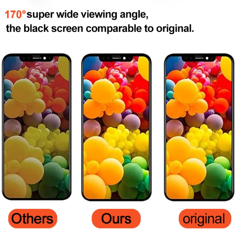 RJ incell Material LCD Screen  for iPhone 11 Pro Max, For iPhone 11 Pro Max(Incell )