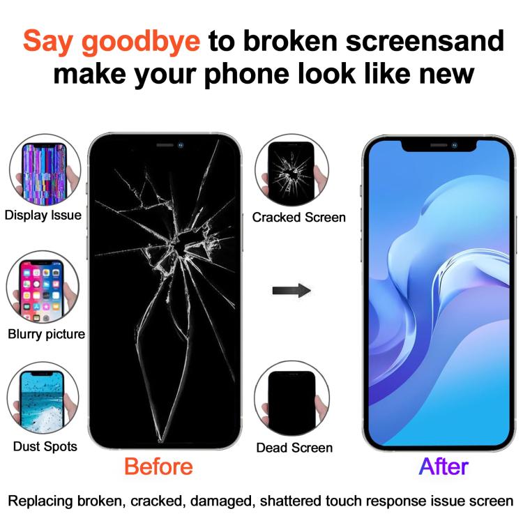 Ruiju Soft OLED Screen For iPhone 14 Pro Max, For iPhone 14 Pro Max(Soft OLED)