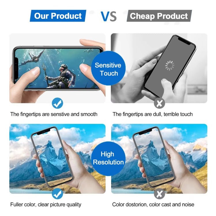JK incell LCD Screen For iPhone 15, For iPhone 15 (JK incell)