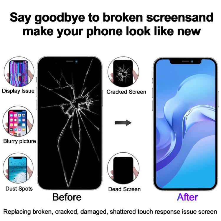 JK Hard OLED Screen For iPhone 15, For iPhone 15
