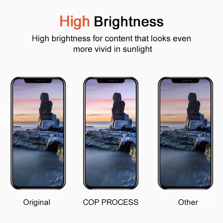 For iPhone 15 Plus DD Soft OLED Screen, For iPhone 15 Plus (Soft OLED)