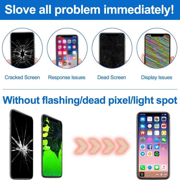 LCD Screen with Frame for iPhone 6s Plus, 3 in 1 for i6S Plus White, 3 in 1 for i6S Plus Black