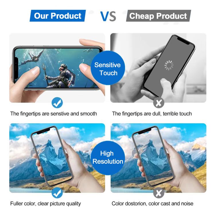 JK incell LCD Screen For iPhone 16 Plus, For iPhone 16 Plus(incell)