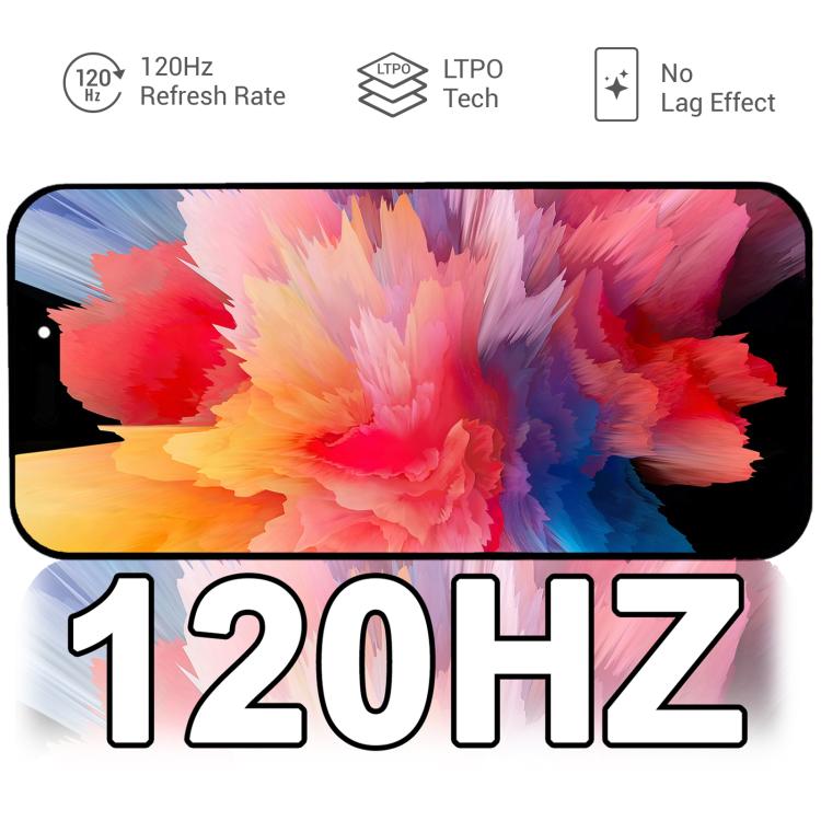 HXL Soft OLED Screen For iPhone 16 Plus, For iPhone 16 Plus