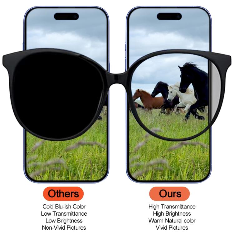 For iPhone 17 Pro Max DD Hard OLED Screen, For iPhone 17 Pro Max(Hard LCD)