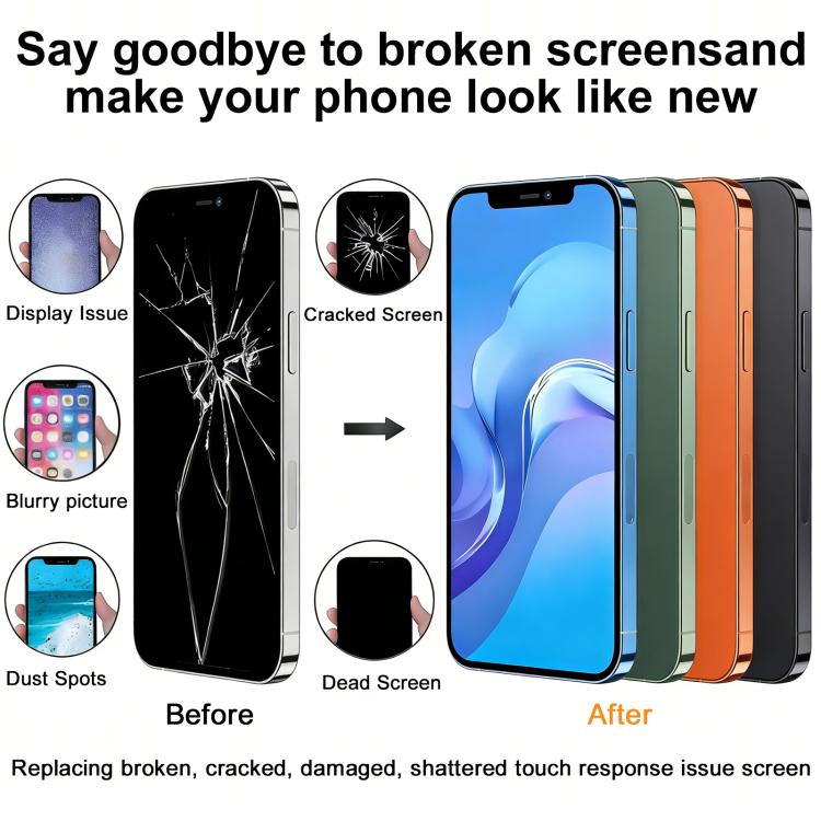 HXL Soft OLED Screen For iPhone 17 Pro, For iPhone 17 Pro
