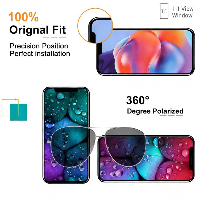 HXL Soft OLED Screen For iPhone 17, For iPhone 17