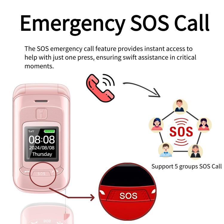 Mafam F899 Flip Phone, 2.4 inch, 32MB+32MB, Support FM, SOS, GSM, Family Number, Big Keys, Dual SIM, US Plug, US Plug