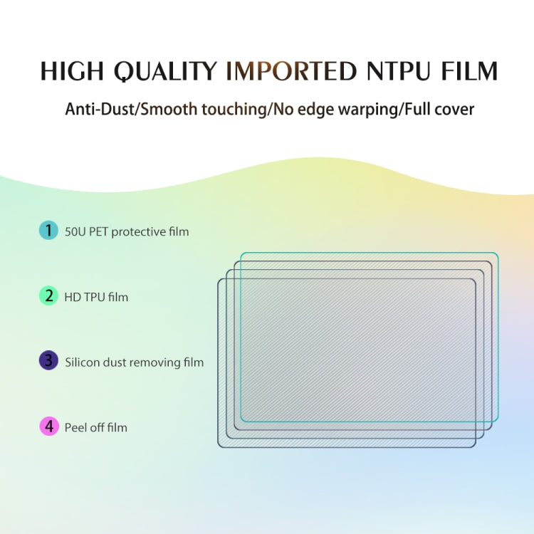 50 PCS 12 x 18cm Phone HD TPU Soft Hydrogel Film Supplies for Intelligent Protector Cutter, 12 x 18cm HD Film