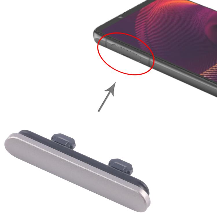 For Sony Xperia 5 III Dustproof Block, For Sony Xperia 5 III(Original)