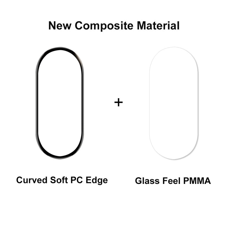 For Xiaomi Mi Band 8 ENKAY Hat-Prince 2 in 1 Set Full Coverage Screen Protector + Elastic Braided Nylon Watch Band