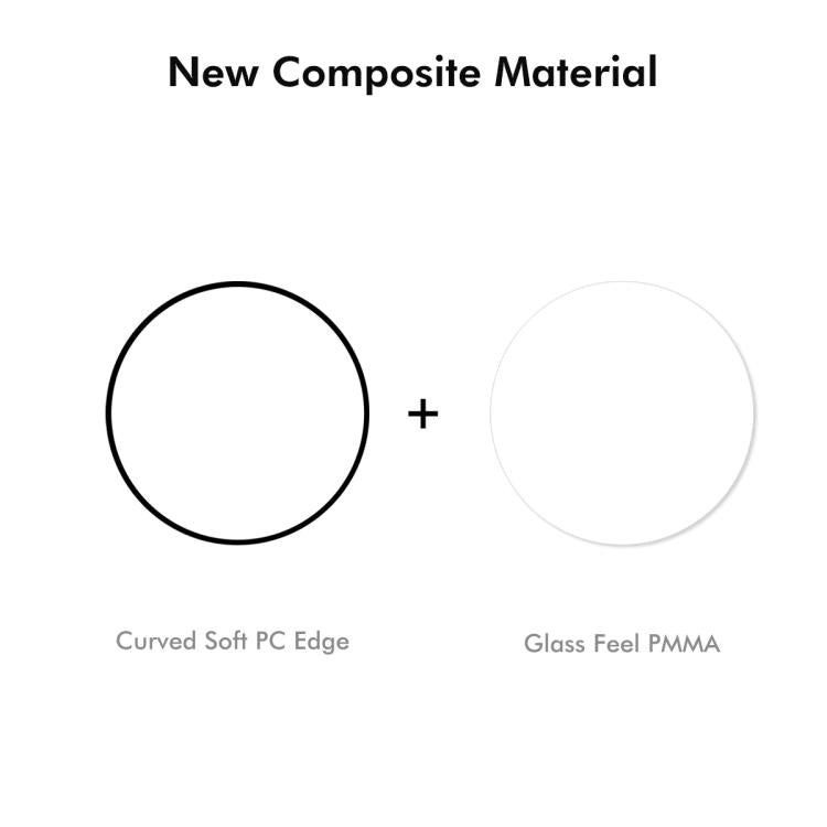 2pcs ENKAY 3D Full Coverage Soft PC Edge PMMA HD Screen Film, For Samsung Galaxy Watch Ultra 47mm / Ultra 2025, For Samsung Galaxy Watch8 Classic 46mm, For Samsung Galaxy Watch8 44mm, For Samsung Galaxy Watch8 40mm                                      ...