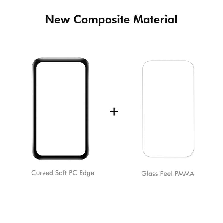 2pcs ENKAY 3D Full Coverage Soft PC Edge PMMA HD Screen Film, For Huawei Band 11 Pro, For Huawei Band 11, For Huawei Watch GT 6 46mm, For Huawei Watch GT 6 41mm, For Huawei Watch 5 42mm, For Huawei Watch 5 46mm, For Huawei Watch Fit 4 Pro              ...