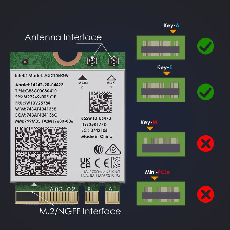 WAVLINK WN675X3M Tri-Band Wi-Fi 6E Network Card Module BT 5.2 5400Mbps Network Adapter, WN675X3M