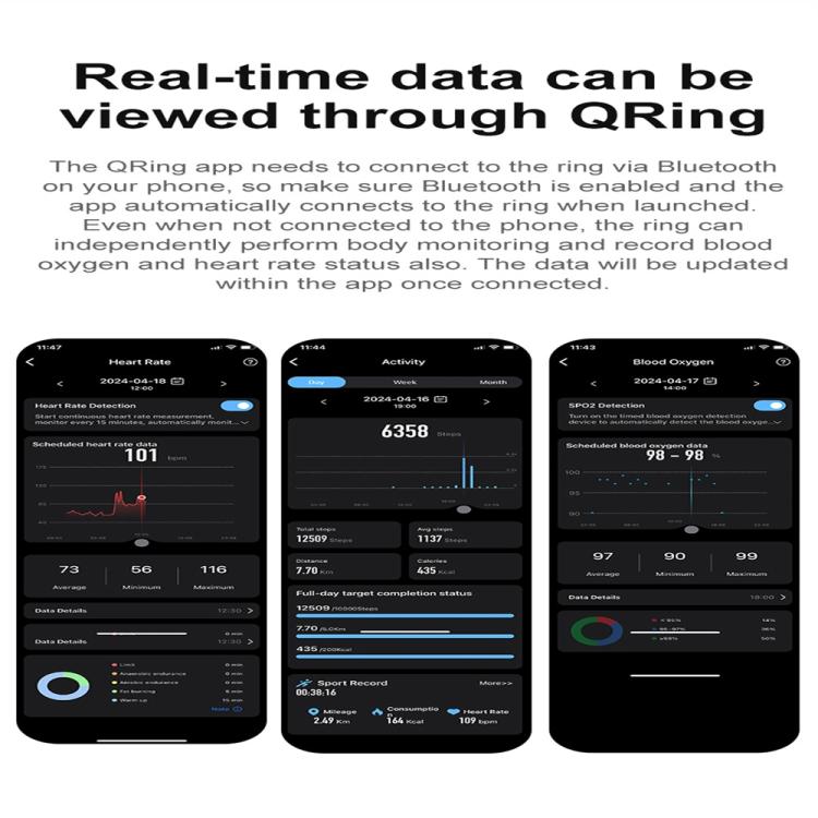 R04 SIZE 8 Smart Ring, Support Heart Rate / Blood Oxygen Monitoring / Sleep / Take Photos