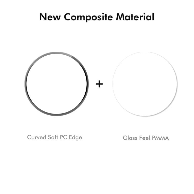 2pcs ENKAY 3D Full Coverage Soft PC Edge PMMA HD Screen Protector Film, For OnePlus Watch 4, For OnePlus Watch 3 43mm, For OnePlus Watch 3 46mm