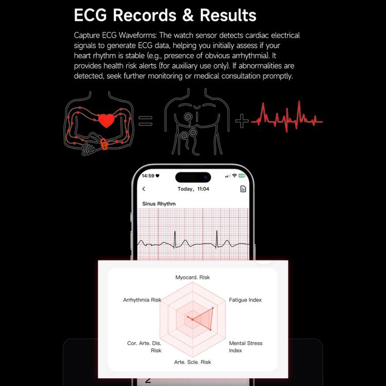 E900 Screenless BT Smart Bracelet Silicone Strap, Support ECG Heart Health Analysis / Health Monitoring