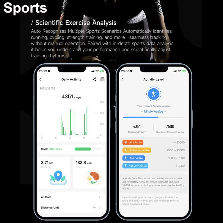 E900 Screenless BT Smart Bracelet Silicone Strap, Support ECG Heart Health Analysis / Health Monitoring