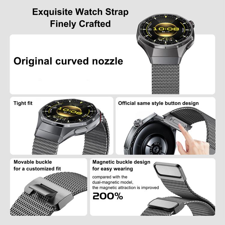 Press Button Seamless Interface Milan Magnetic Buckle Titanium Alloy Watch Band, For Huawei Watch GT 6 Pro