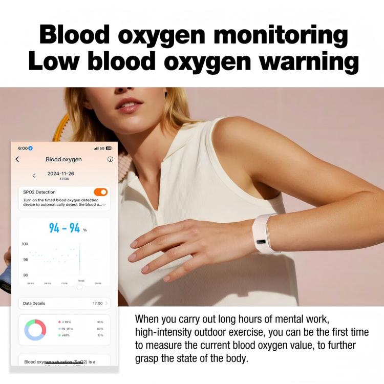 H59max+ Screenless BT Smart Bracelet Nylon Strap, Support Incoming Call Reminder / AI Health Report