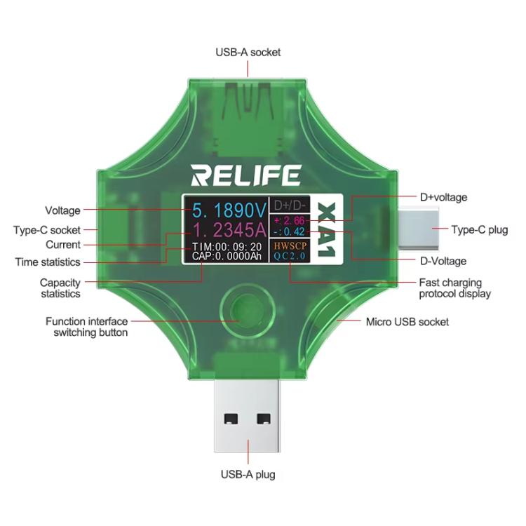 Current Voltage Multifunctional Tester Mobile Phone Repair Current Voltage Testing Tool, XA1